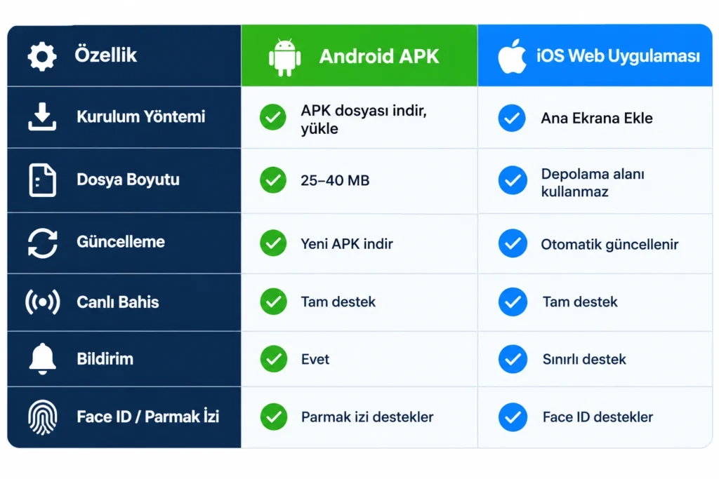 Vippark Mobile